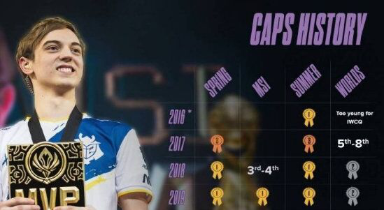 PUBG电竞2025全球合作俱乐部新动态揭晓