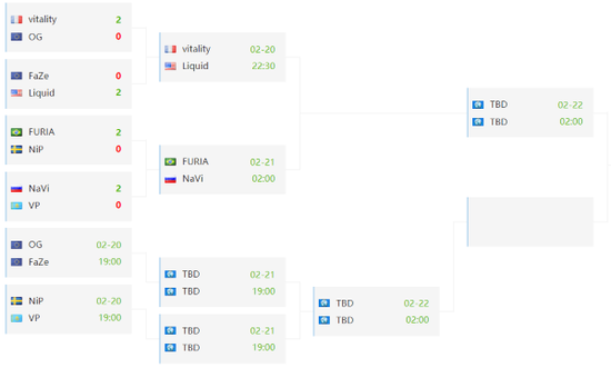 探索电竞之城的潜力与未来发展