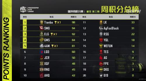 LOL海克斯大乱斗暴击符文全面解析