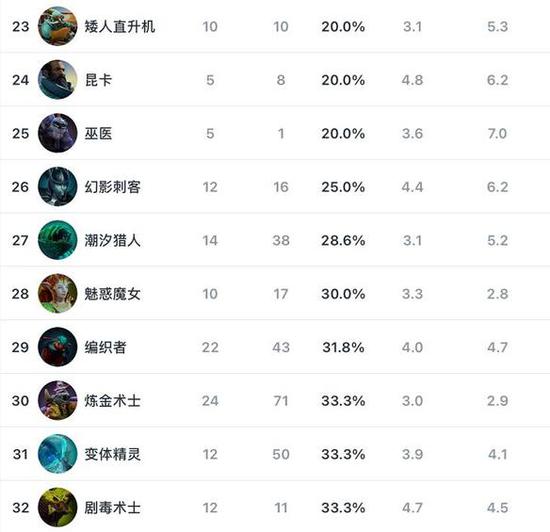 万联杯家庭云电竞联赛成功举办引领新趋势